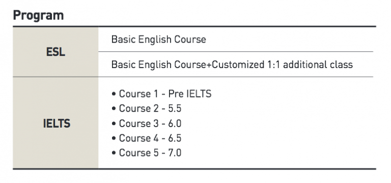 SMEAG Classic Campus ESL
