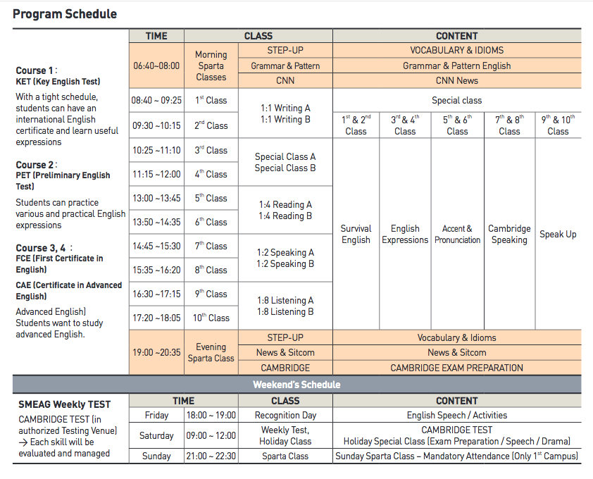 SMEAG Cambridge ESOL Program Schedule