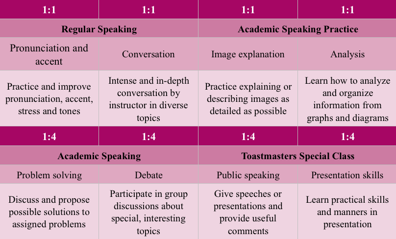 SMEAG Speaking Master TImetable