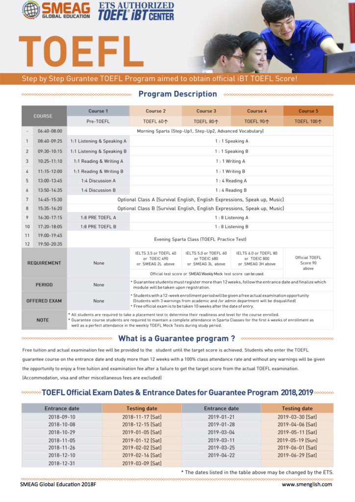 SMEAG TOEFL